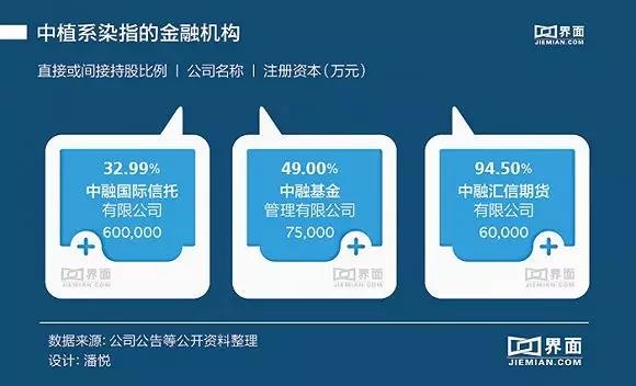 中融信托即将公布兑付方案,传统解答解释落实_DP65.690