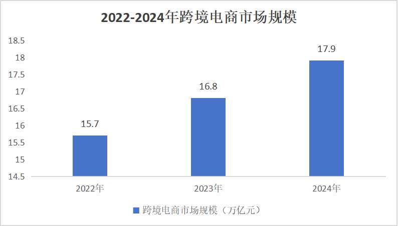 香港资料大全正版资料2024年免费,深度策略数据应用_储蓄版97.578