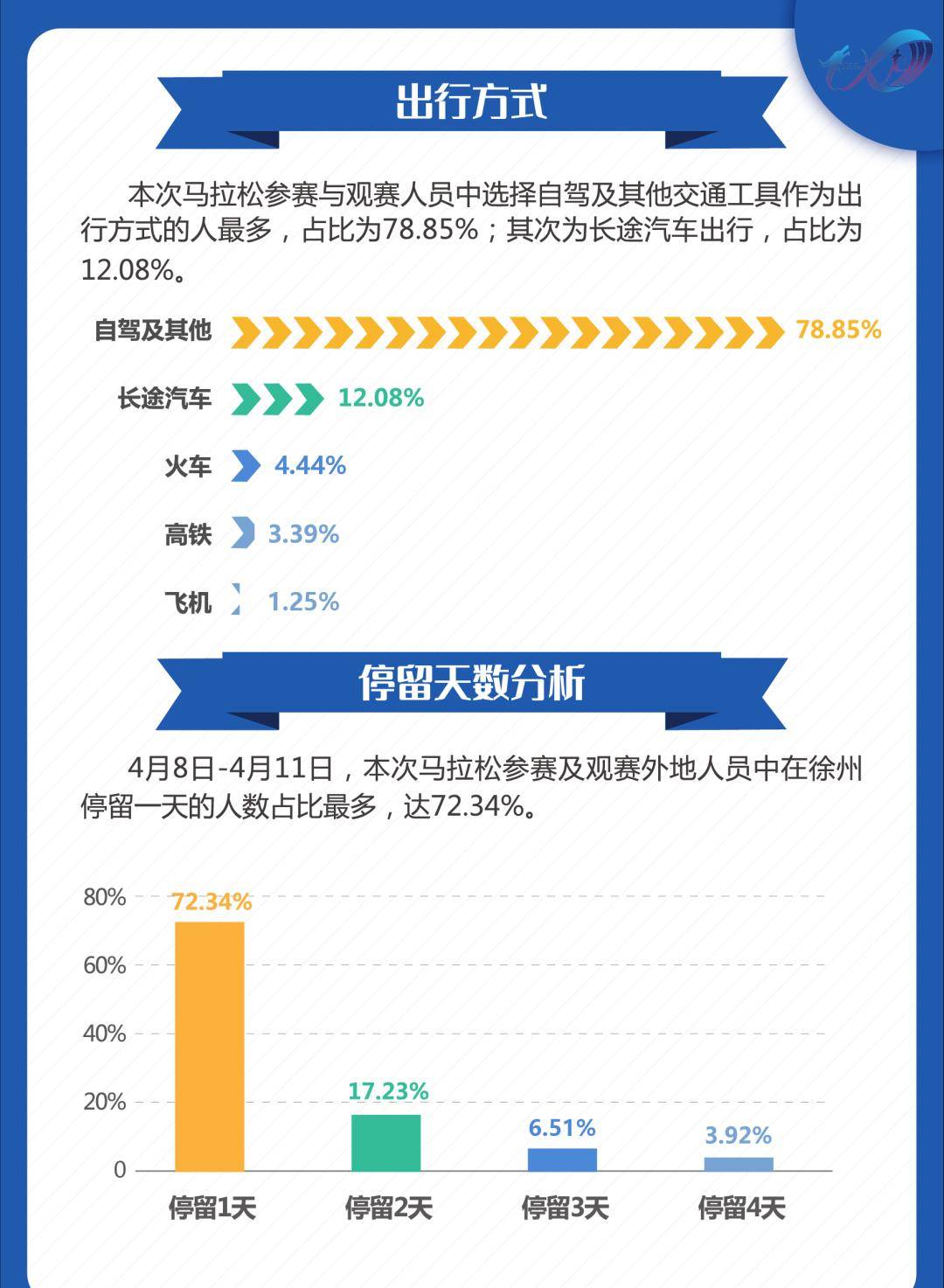 今晚开特马开奖结果,数据整合策略解析_UHD款21.562