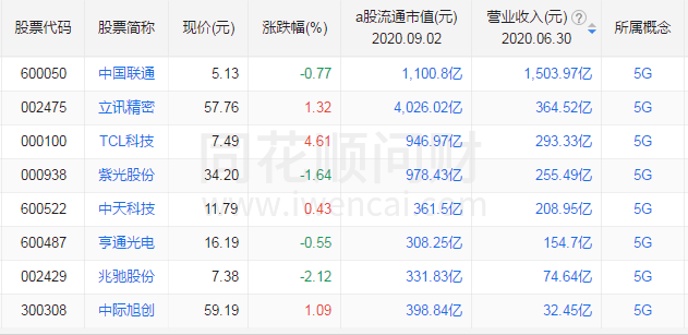 2024澳门今晚开奖号码香港记录,收益成语分析定义_精英款12.817