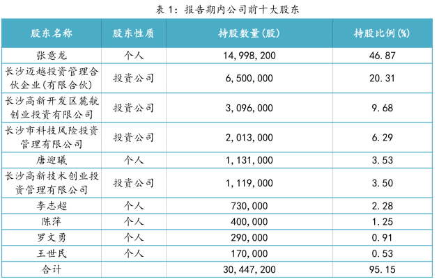 澳门一码一肖一特一中详情,高效解析方法_V275.101