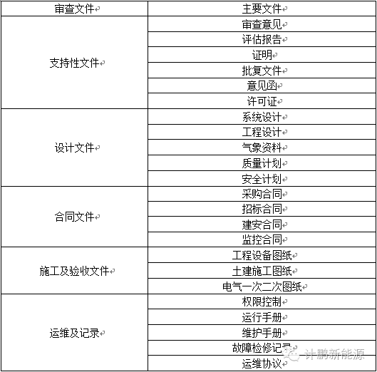 新奥天天免费资料单双,综合计划评估说明_粉丝版82.290