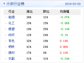 新澳天天开奖免费资料大全最新,数据分析说明_进阶款16.148