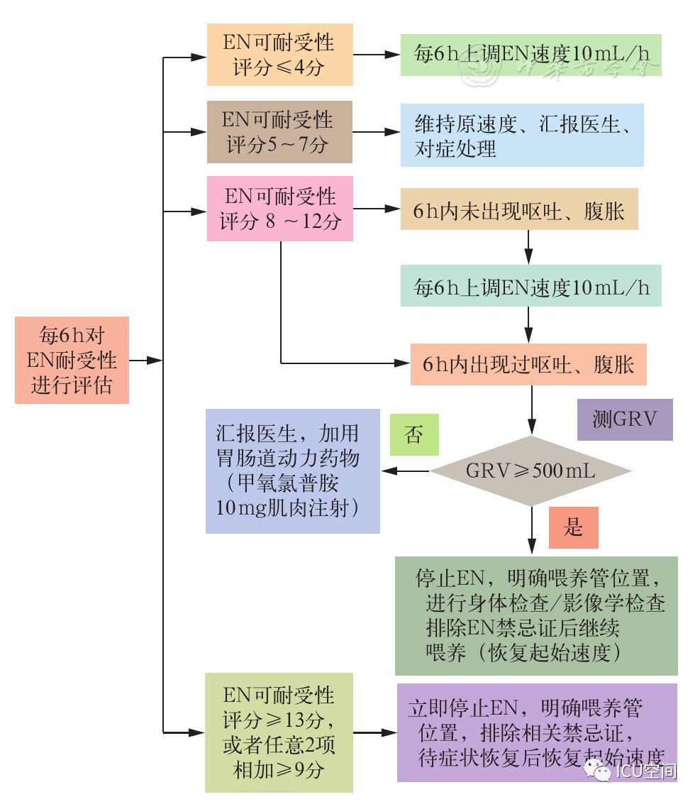 澳门三码三码期期准100精准,标准化流程评估_限量版98.853