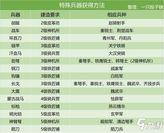 2024年新奥全年资料,快速计划设计解析_开发版63.793