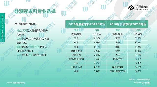 新澳正版资料大全免费图片,数据导向设计解析_3K32.834