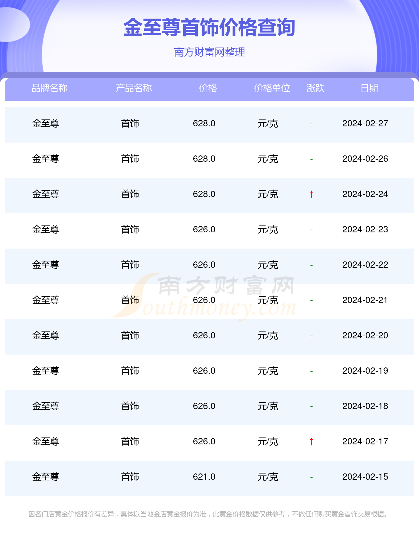 新澳门一码一码100准确,安全性策略评估_理财版43.611