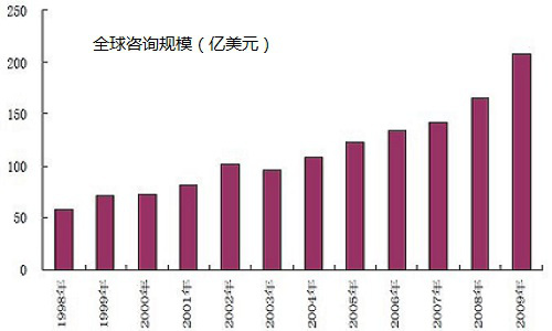 新澳天天开奖资料大全最新版,实地数据验证设计_RemixOS31.706