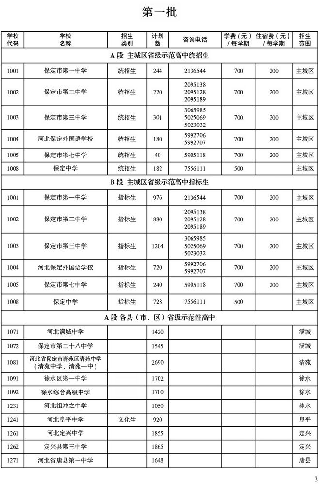 河北医改深化改革助力健康中国建设，最新消息及未来展望（2024年）