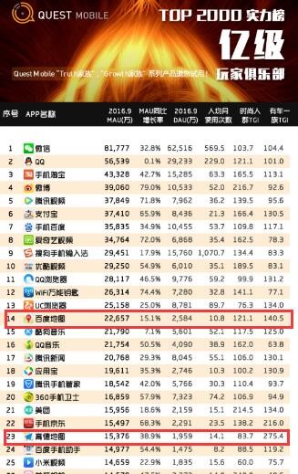 2024年新澳门今晚开奖结果,数据资料解释落实_LE版88.128