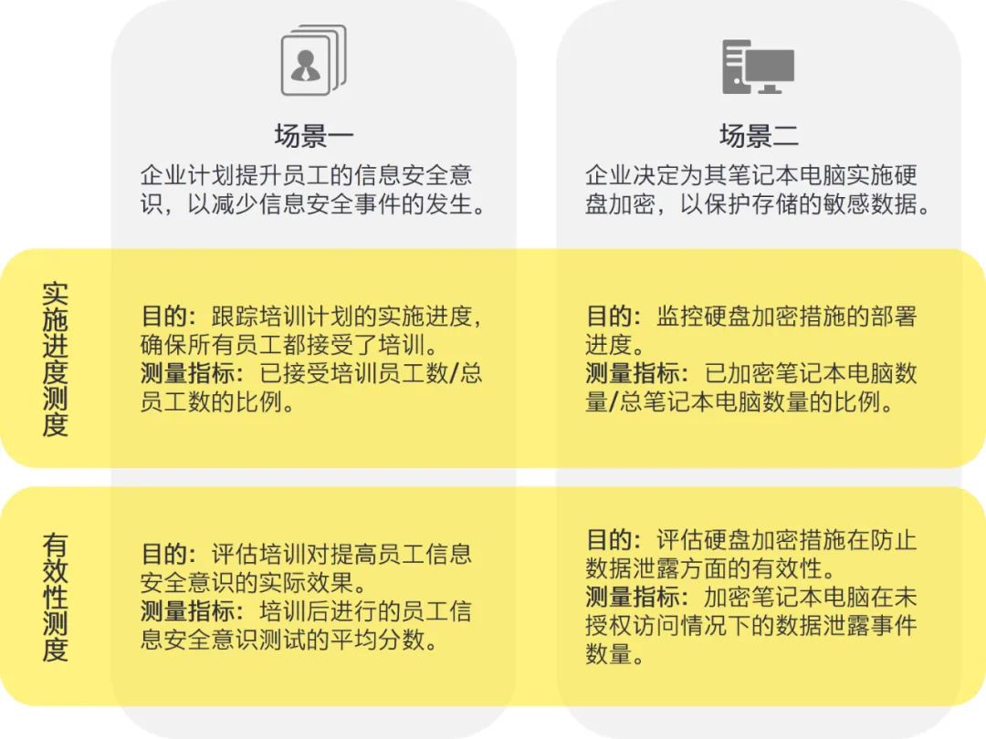 2024澳门正版免费精准大全,衡量解答解释落实_L版79.183