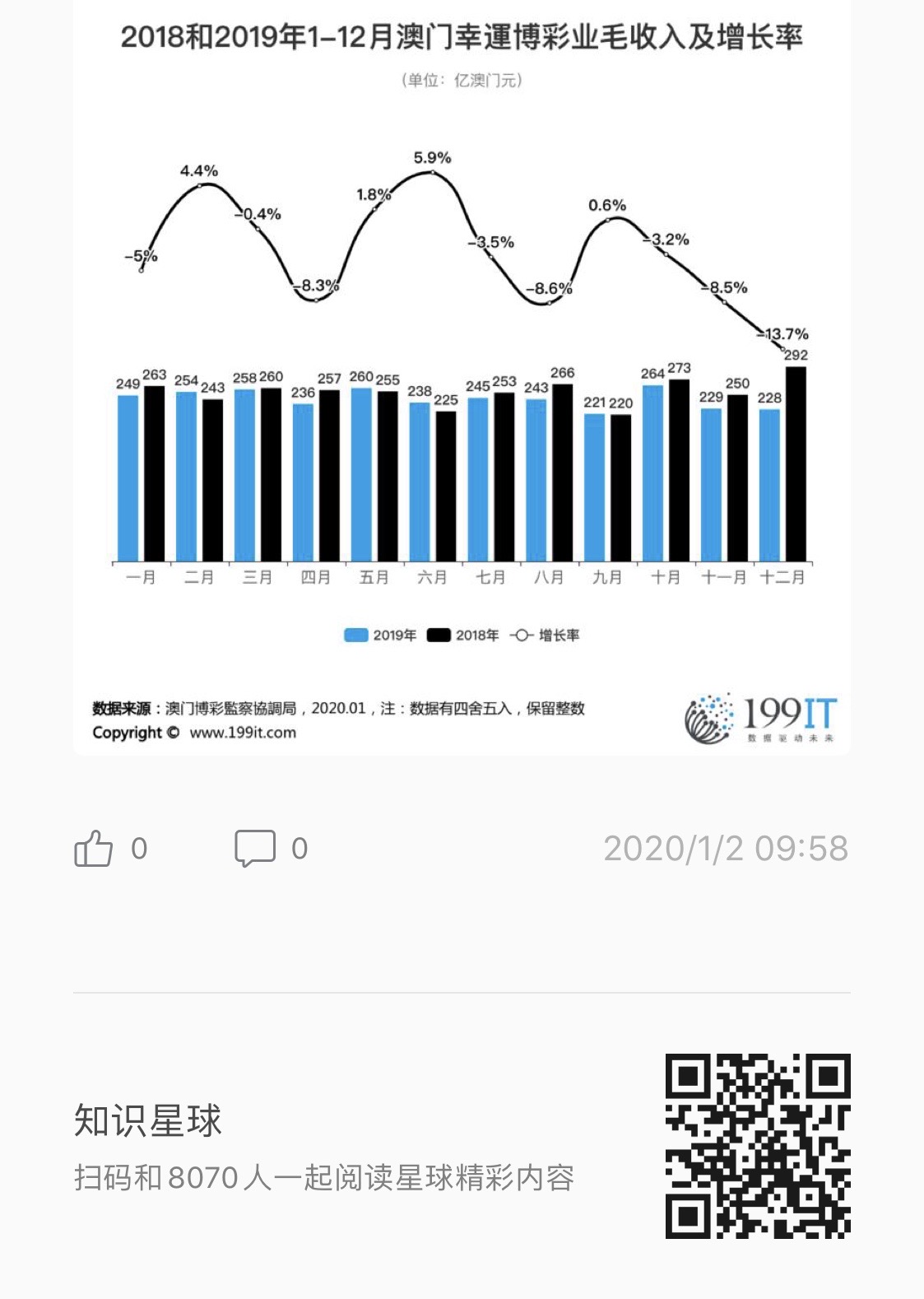 新澳门最精准正最精准,实践数据解释定义_网红版20.833