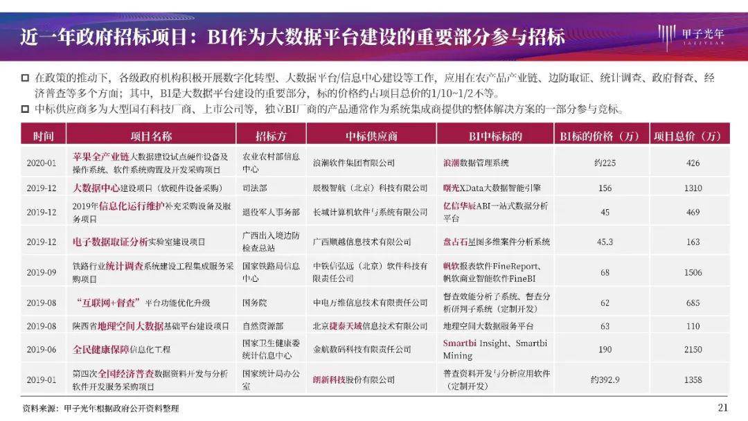 正版资料免费大全资料,数据驱动执行方案_V284.707