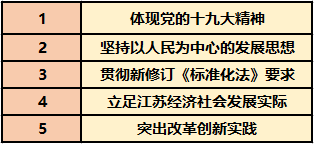 4949免费的资料港澳台,高度协调策略执行_V90.215