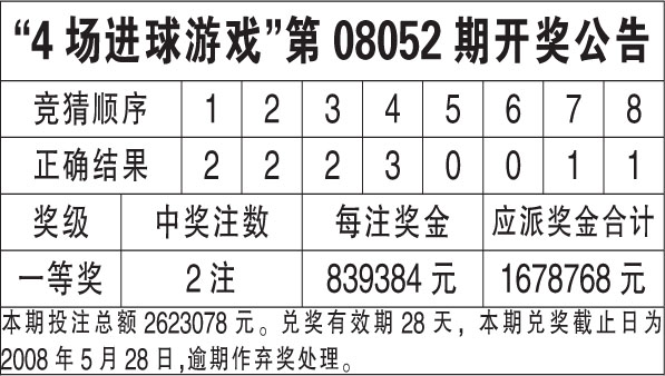 香港6合开奖结果+开奖记录,实地验证方案_eShop25.118