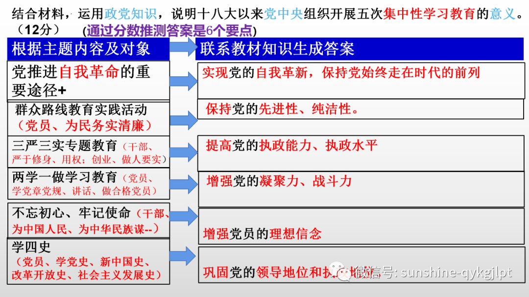 新澳门一码一肖一特一中2024高考,快捷解决方案_U20.229