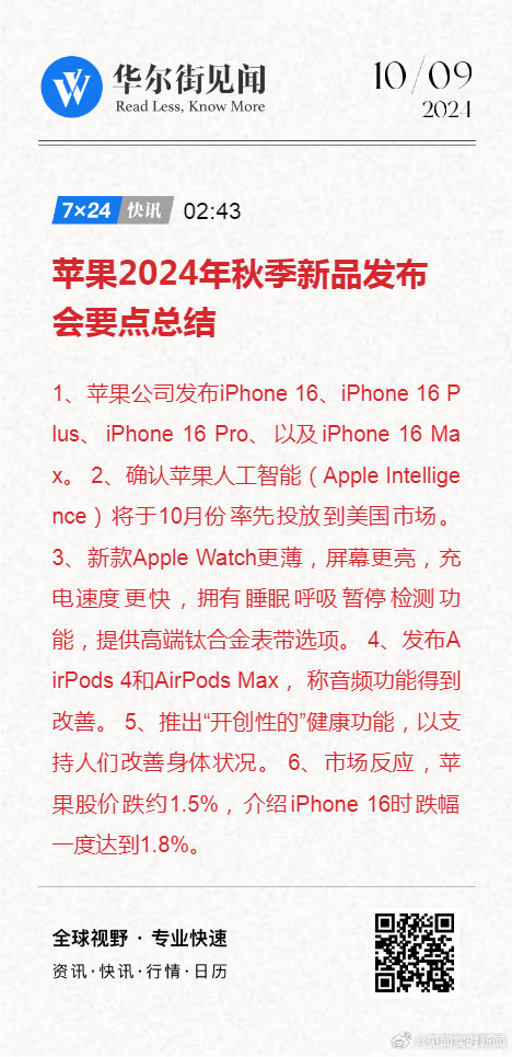 2024正版资料免费公开,广泛的解释落实方法分析_iPhone42.40