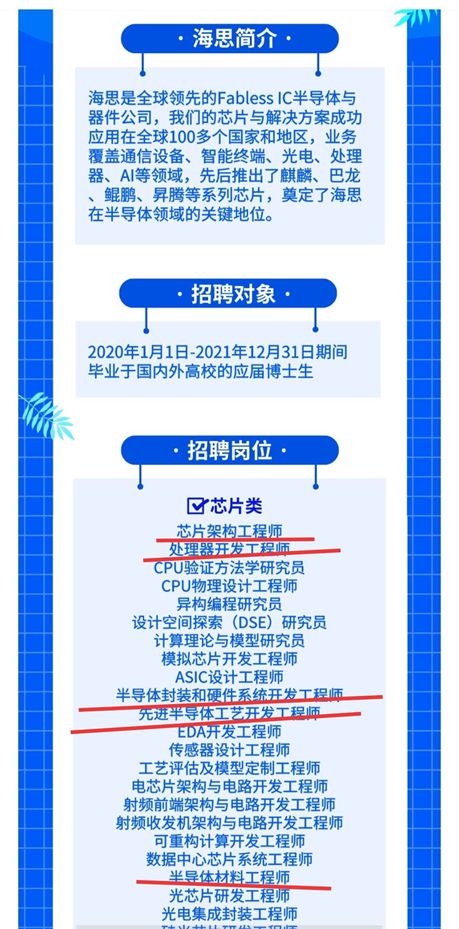 2024年香港正版资料免费大全图片,全面设计实施策略_升级版59.580