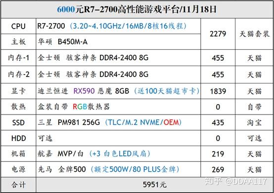 2024澳门濠江免费资料,稳定评估计划方案_RX版28.794