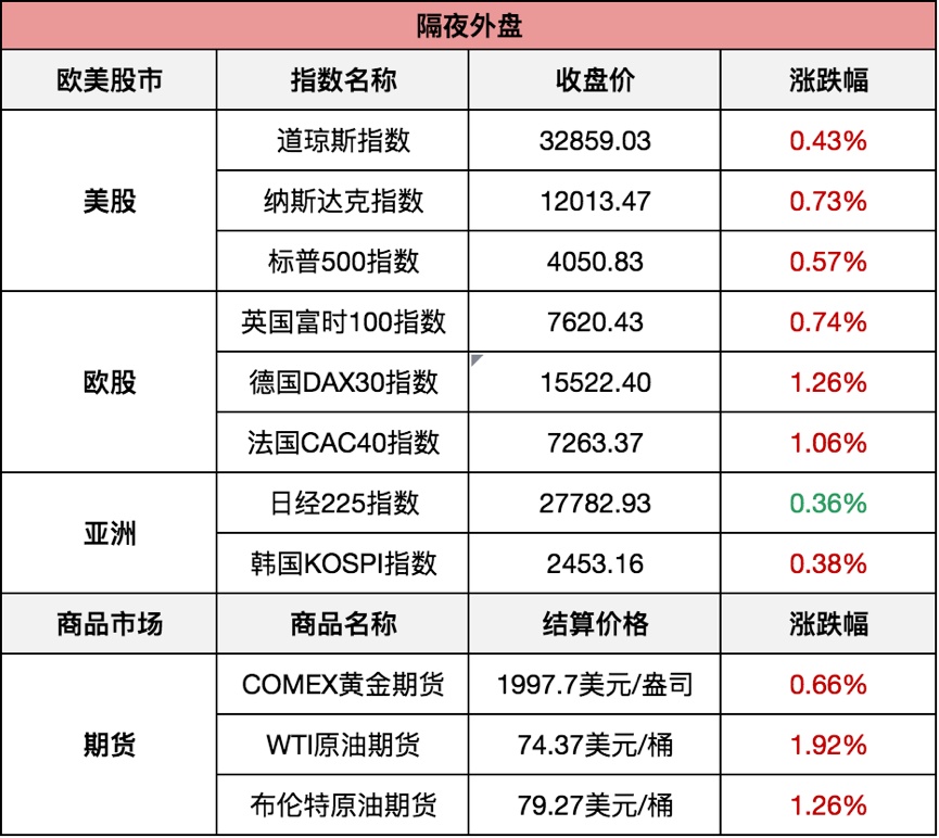 新澳2024今晚开奖结果,可靠性策略解析_标配版71.738