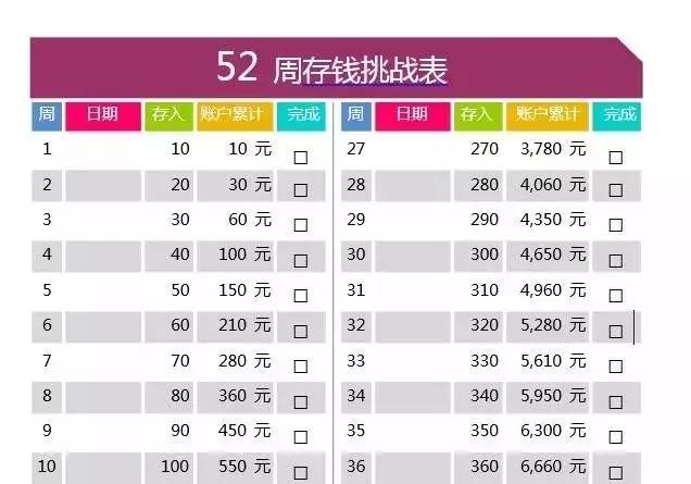 2024新奥历史开奖记录85期,持续计划实施_UHD74.25