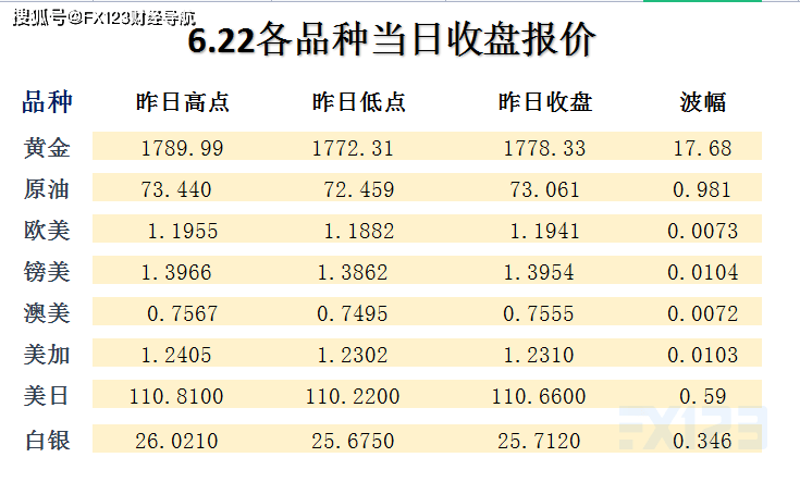 教育咨询服务 第10页