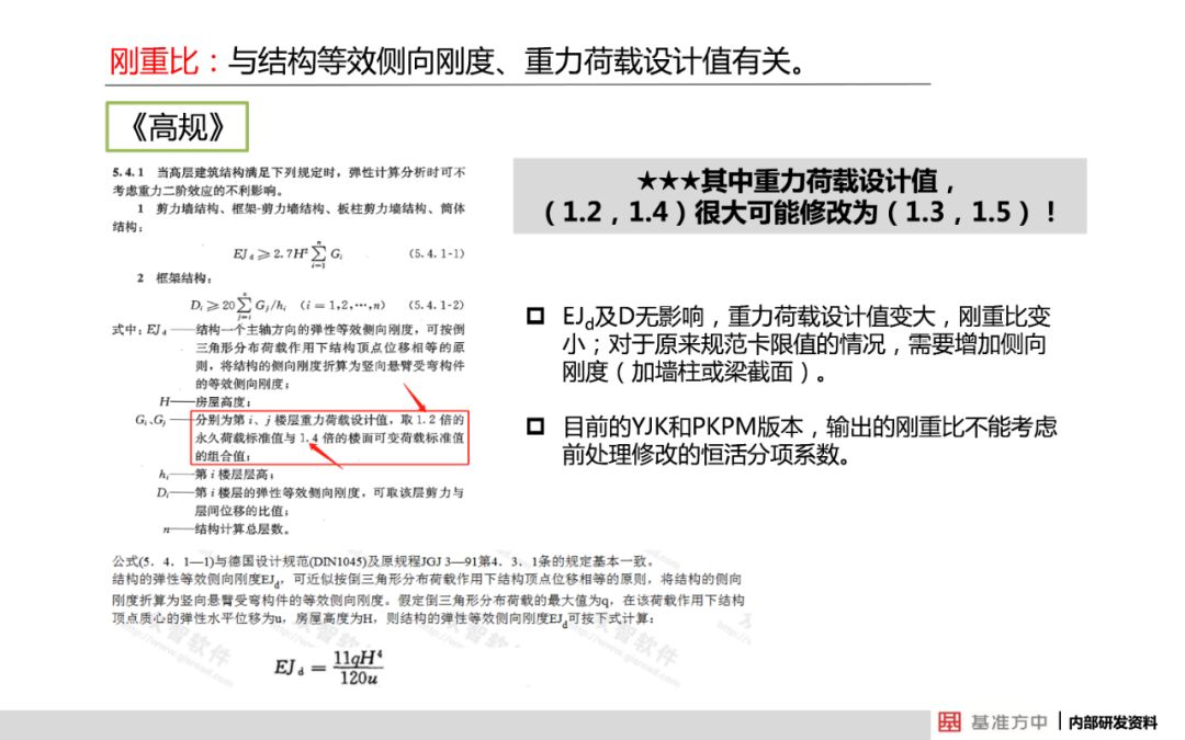 新奥正版全年免费资料,全面解答解释落实_影像版60.250