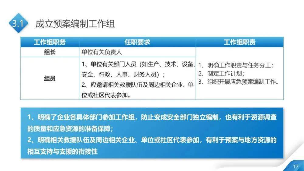 新澳精准正版资料免费,实用性执行策略讲解_限定版97.598