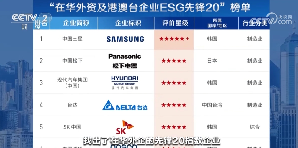 2024新澳门天天开奖攻略,可持续发展实施探索_L版52.227