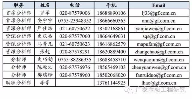 澳门三肖三码精准100%黄大仙,可持续发展实施探索_试用版25.734