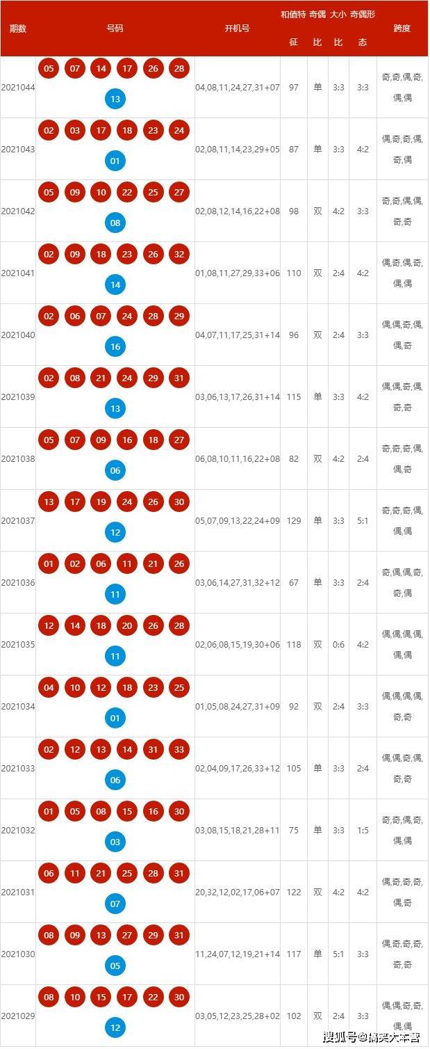 2024新澳最快开奖结果,深度解析数据应用_VR版43.80