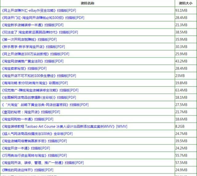 新澳门天天资料,全面理解执行计划_mShop45.445