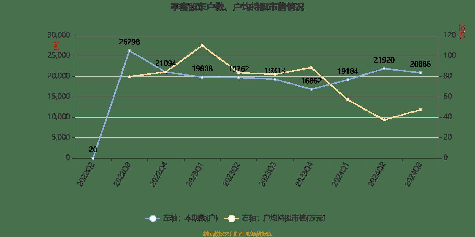 2024年新奥免费资料大全,涵盖了广泛的解释落实方法_FHD85.770