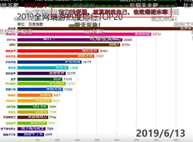 智能教学用具 第6页