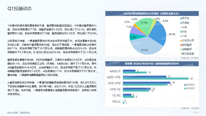 2024年资料免费大全,实地分析数据设计_Advanced85.725