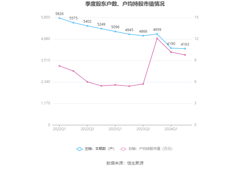 香港6合开奖结果+开奖记录2024,专业解析说明_suite50.958