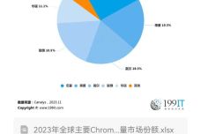 新澳门天天开奖澳门开奖直播,定性评估说明_Chromebook53.62