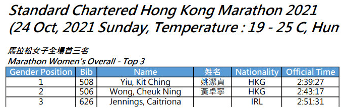 香港特马资料王中王,结构化推进评估_CT54.254