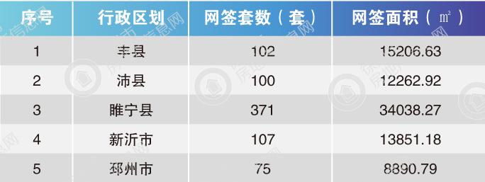 睢宁二手房最新房源全面解析