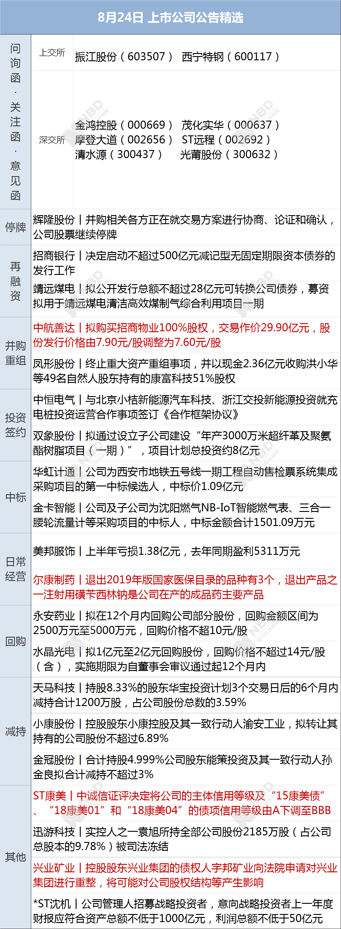 新奥门开奖记录,实际解析数据_MT87.620