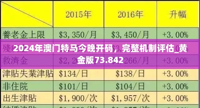 2024年今晚澳门开特马,科学化方案实施探讨_优选版20.203