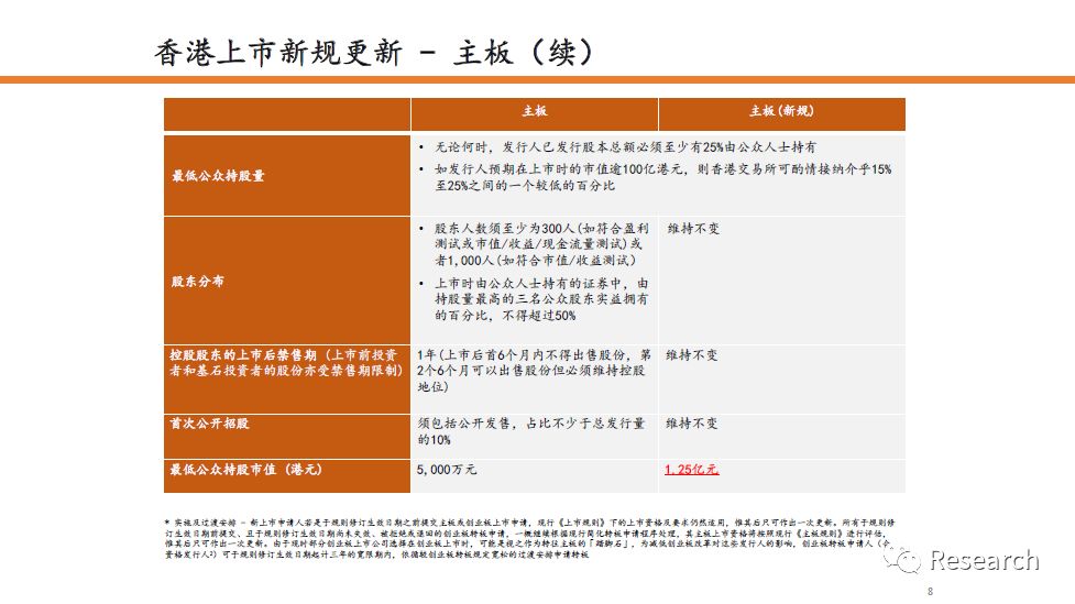 2024香港全年免费资料,市场趋势方案实施_专家版62.177