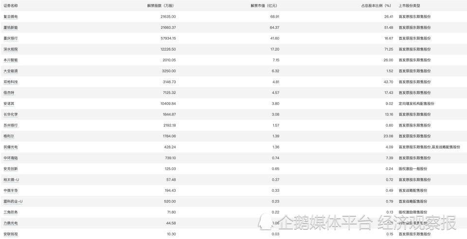 2024年正版资料全年免费,数据导向实施策略_旗舰版91.280