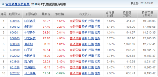 看破了搪塞