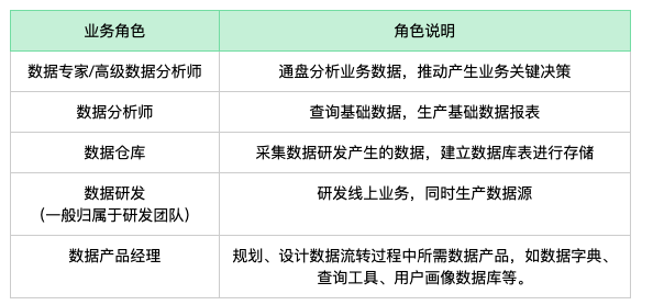 2024新奥免费看的资料,数据驱动执行设计_V39.332