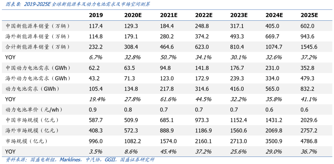 新澳门一码一码100准,战略方案优化_9DM87.805