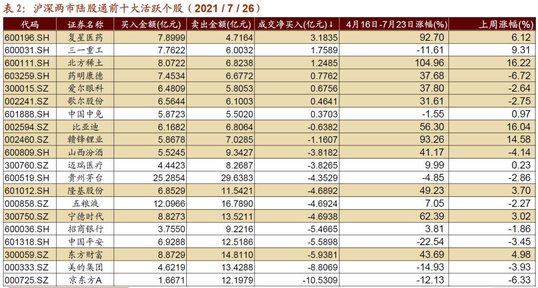 新澳门一码一码100准,未来趋势解释定义_HDR86.52