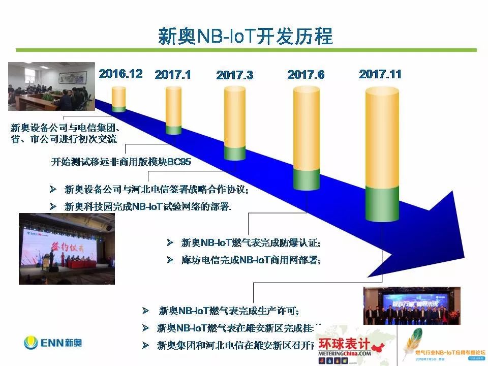 新奥今天晚上开什么,最佳精选解释落实_网页版50.575