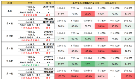 新澳天天开奖资料大全94期,深层数据执行策略_pro34.775