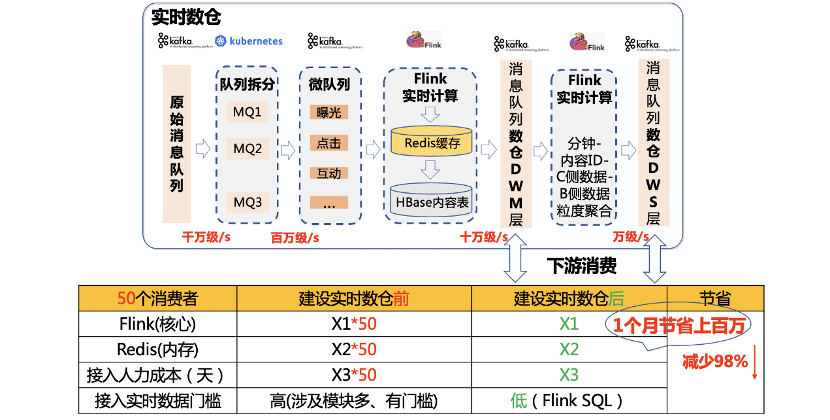 2024年新奥全年资料,实时数据解析_uShop49.508